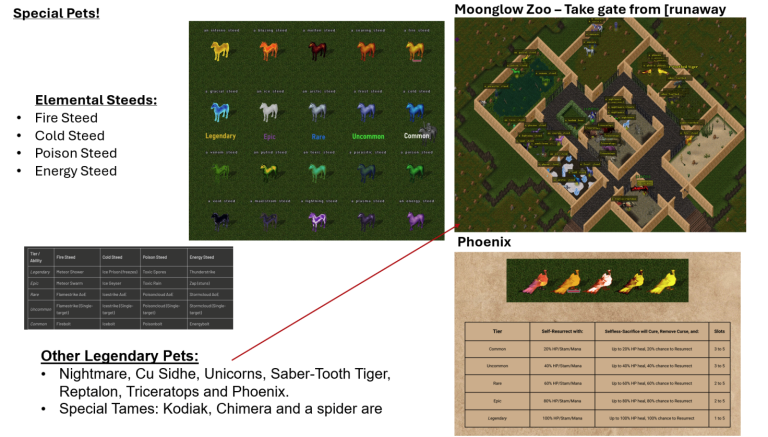 nooblet9-768x437.png